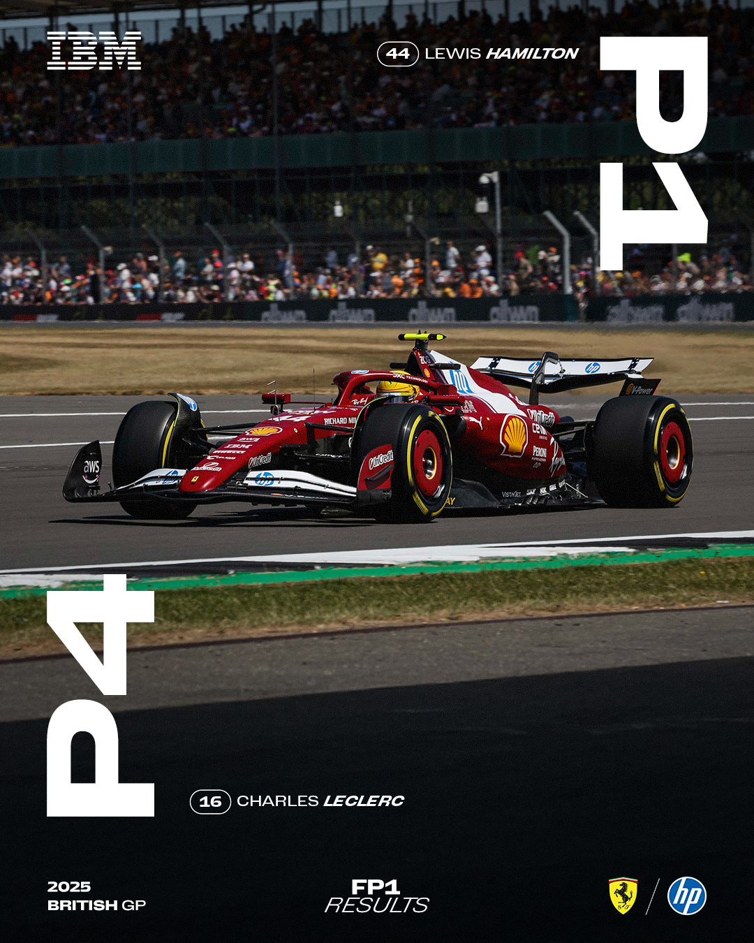 阿斯顿马丁逆转红牛车队，拉塞尔关键制胜