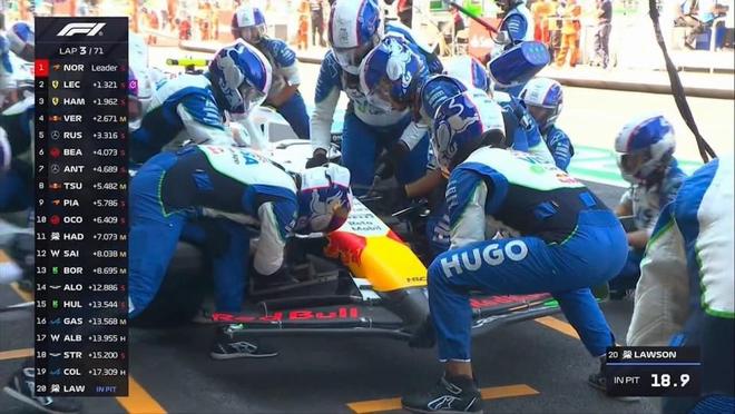 索伯车队力克雷诺车队,塞恩斯扛起全队 索伯车队力克雷诺车队,塞恩斯扛起全队