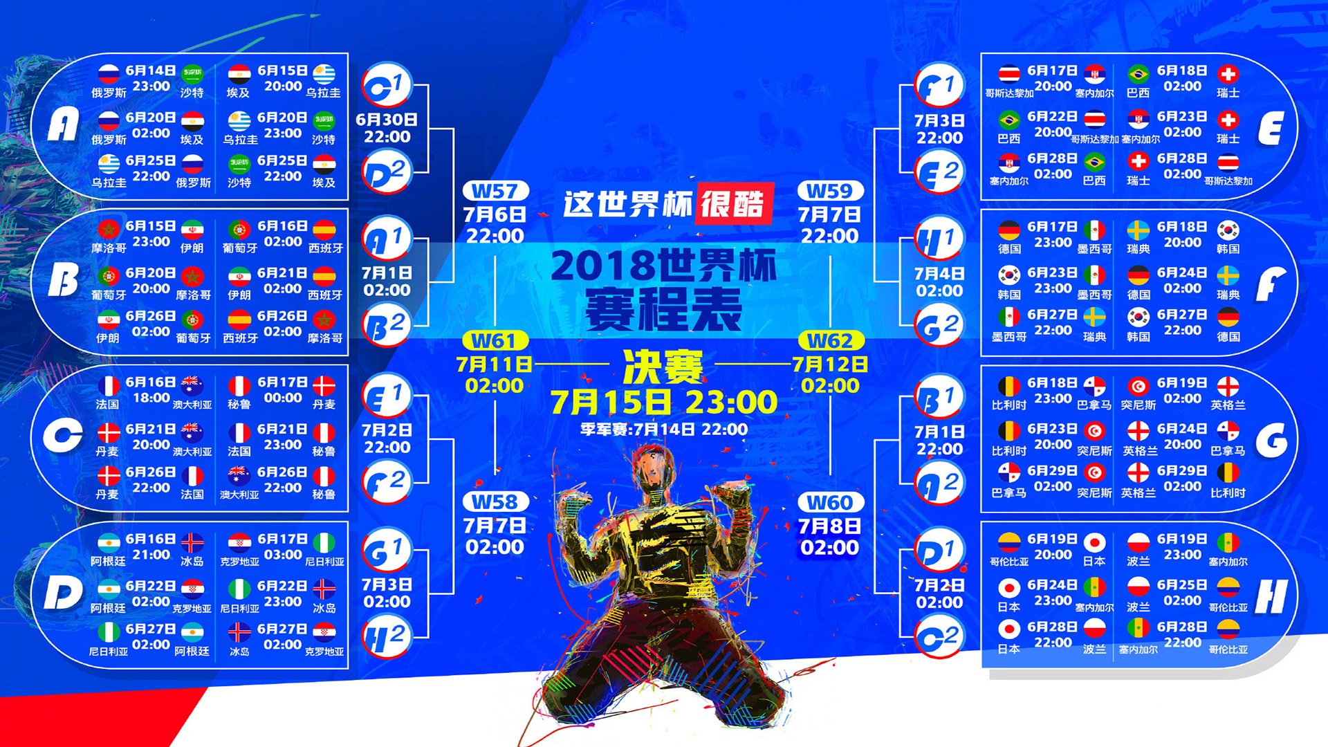 托纳利独舞,奥地利碾压丹麦,美加墨世界杯上演唯一性强强对话